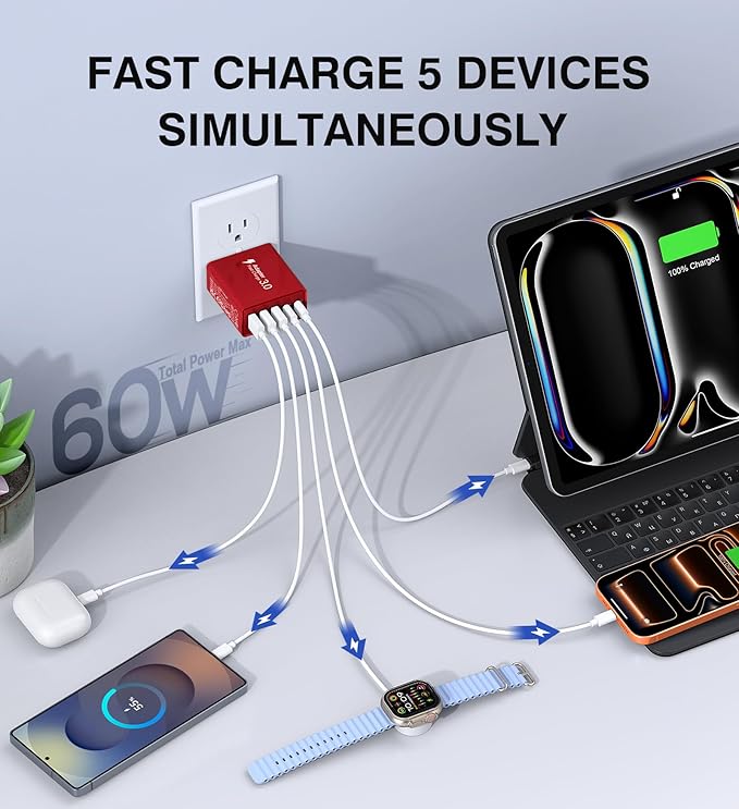USB C Wall Charger Block, QC 3.0 USB A Multiport Plug, Type C Power Adapter - Image 2