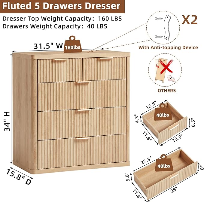 LEYAOYAO Fluted 5 Drawers Dresser - Image 2