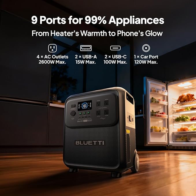 BLUETTI Elite 400 Portable Power Station - Image 4