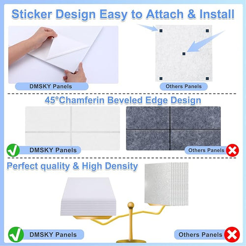 18 Pack Acoustic Panels-12"X12"X 0.4"Soundproof Wall Panels, High-Density Sound - Image 2