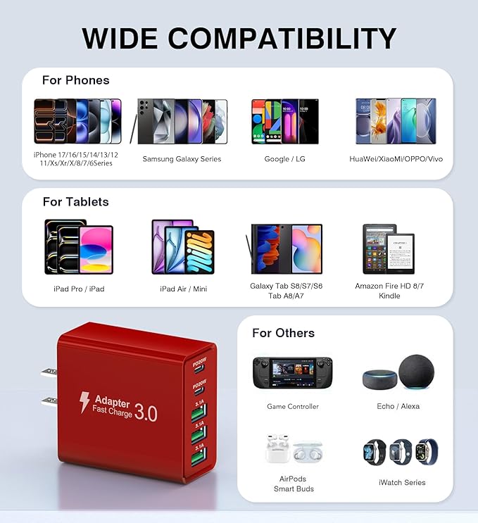 USB C Wall Charger Block, QC 3.0 USB A Multiport Plug, Type C Power Adapter - Image 5