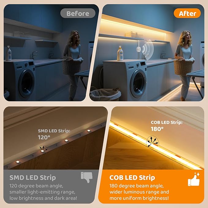 HOUHUI Under Bed Lights Motion Sensor COB LED Strip, 2 x 6.56Ft Warm White - Image 5