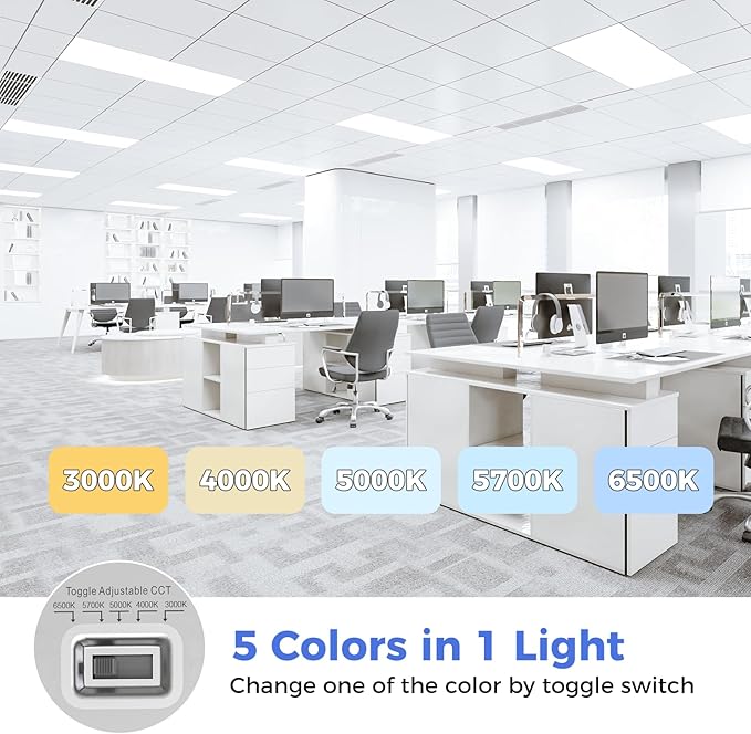 AIKVSXER 20 Pack 2x4 LED Flat Panel Light - Image 2