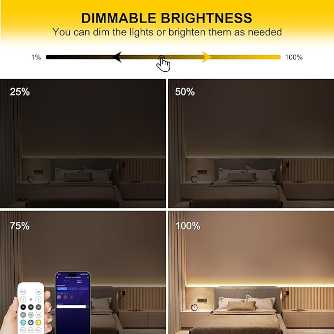 COB LED Strip Lights Natural White, 24V Dimmable led Light Strip KIT - Image 7