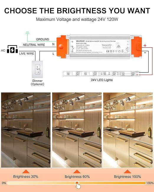 120W 24V Dimmable LED Driver, Triac Dimmable Transformer AC 120V to DC 24V 120 - Image 5