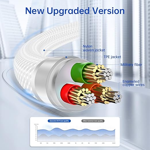SYNCWIRE 3.5mm Aux Cable Nylon Braided Auxiliary Audio Cable Male to Male - Image 4
