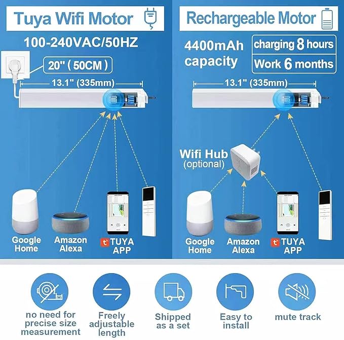 TIPIACE Hard-Wired Tuya Wifi Motorized Curtain Tracks to Remote Control Ceiling - Image 3