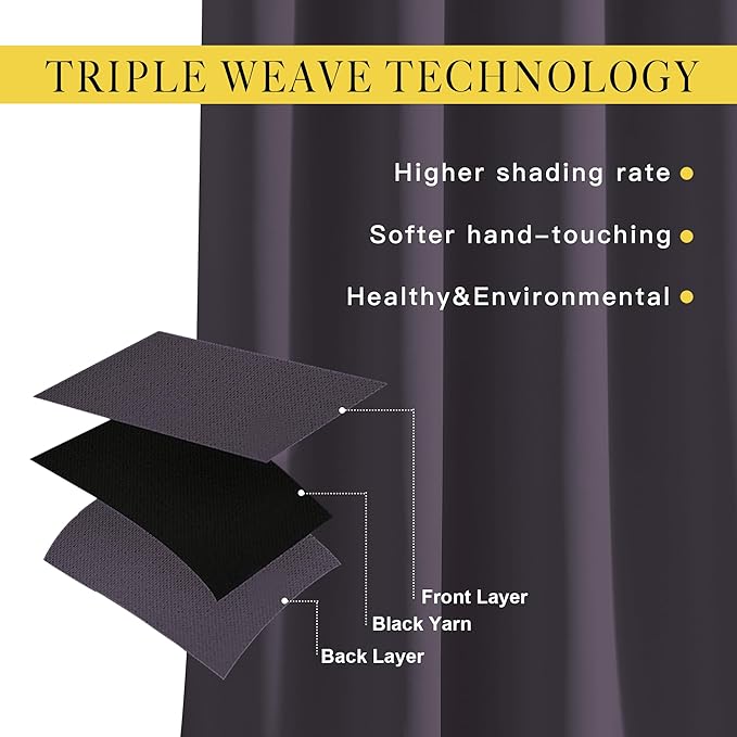 NICETOWN Blackout Curtain Panels 45 inches - Image 4