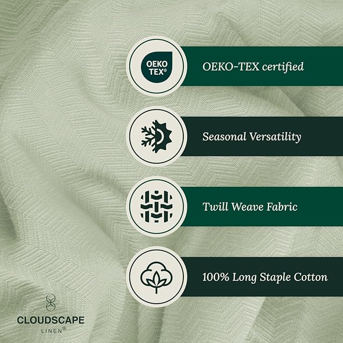 Cloud Scape Linen 100% Cotton Throw Blanket 50x70 Seafoam, Luxury All-Season - Image 4