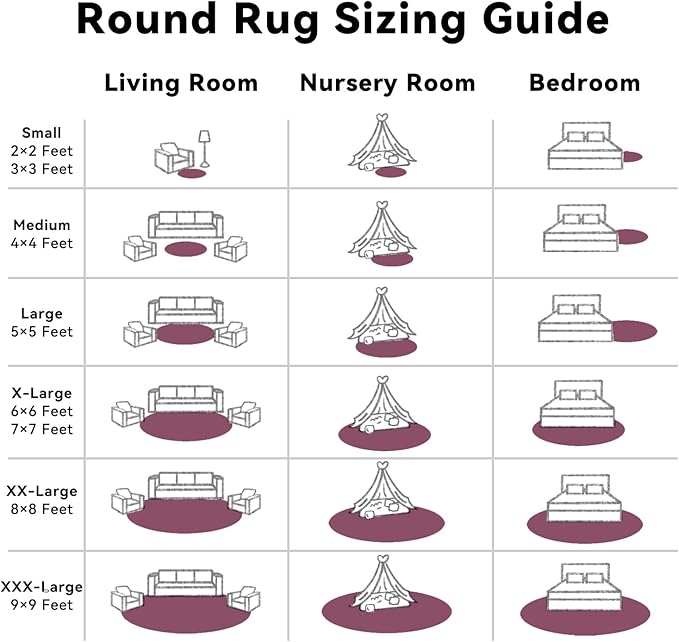OLANLY Burgundy Round Rugs for Bedroom - Image 7