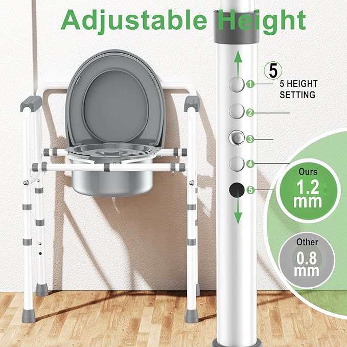 ZOLIQUEX 3 in 1 Bedside Commodes Chair - Image 2