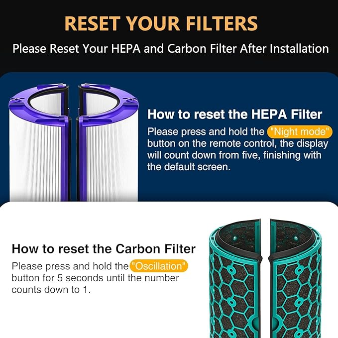2 PACK TP04 HP04 DP04 Replacement Hepa Filter - Image 3