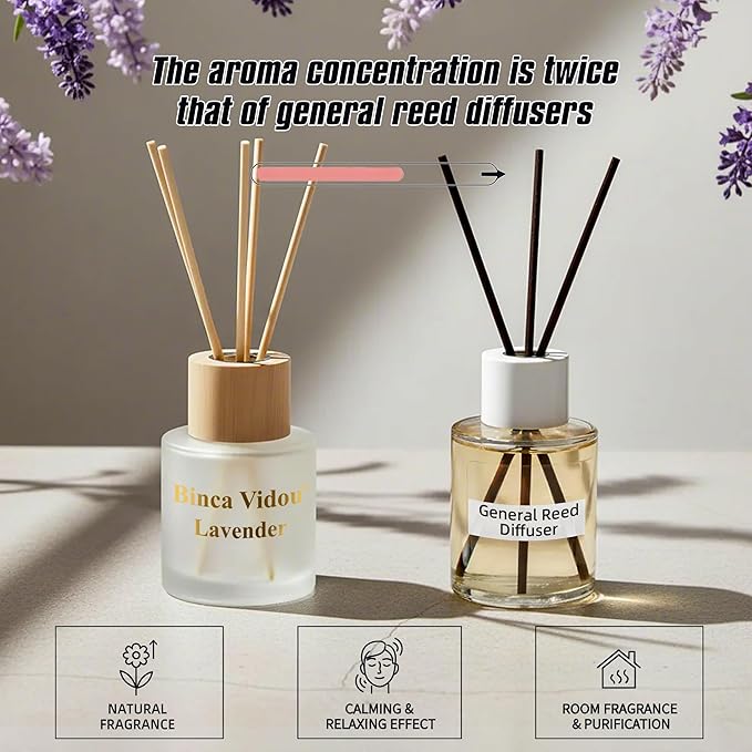 Reed Diffuser Set, Binca Vidou Lavender & White Jasmine Natural Scent Oil - Image 4