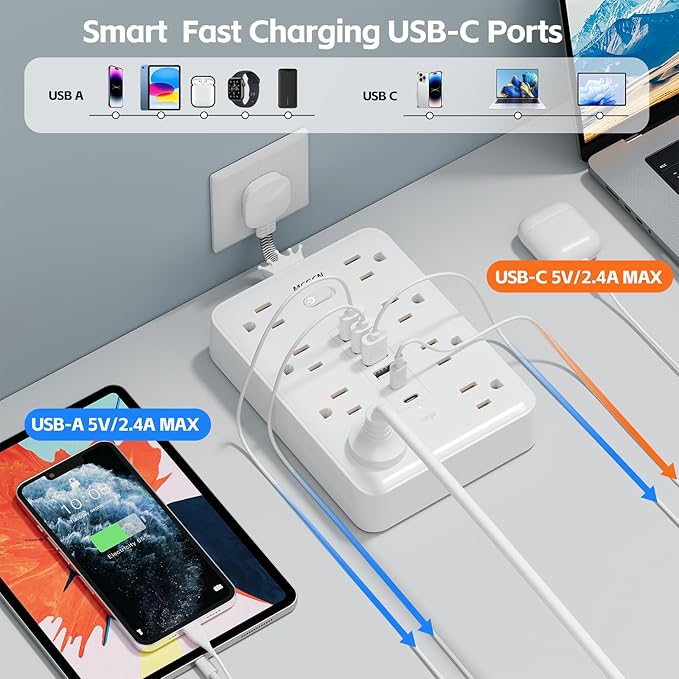 Surge Protector Power Strip -MCSCN 8 Outlets 6 USB - Image 3