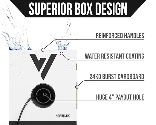 Voltive 12/2 Speaker Wire, in-Wall CL3 & Direct Burial, 500ft - Image 4