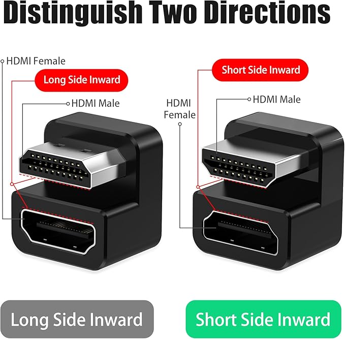 AGVEE 3 Pack 180 Degree Angled HDMI Male to HDMI Female Adapter, U-Shaped - Image 3