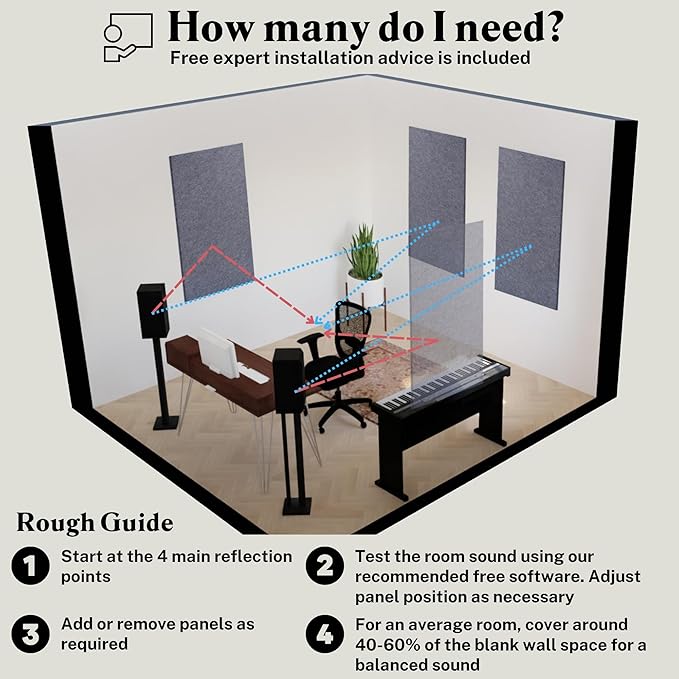 AudioSilk Acoustic Panel, Mid Grey - Image 6