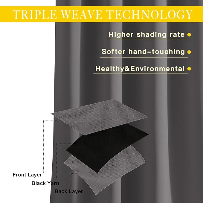 NICETOWN Sliding Glass Door Curtain Drape, Grommet Thermal Insulated Blackout - Image 3