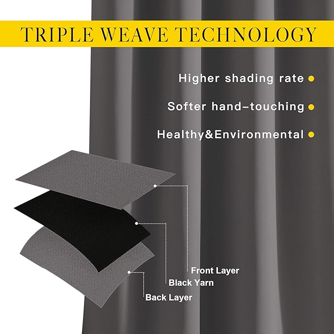 NICETOWN Blackout 72 inch Curtains - Image 3