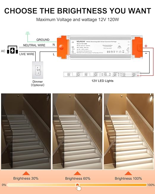 120W LED Driver 12v Dimmable, AC 120V to DC 12V 120 Watt LED Dimmable - Image 5