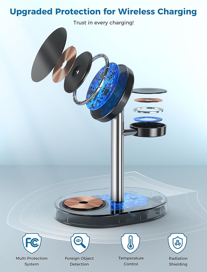 2025 3 in 1 Wireless Charging Station - Image 7