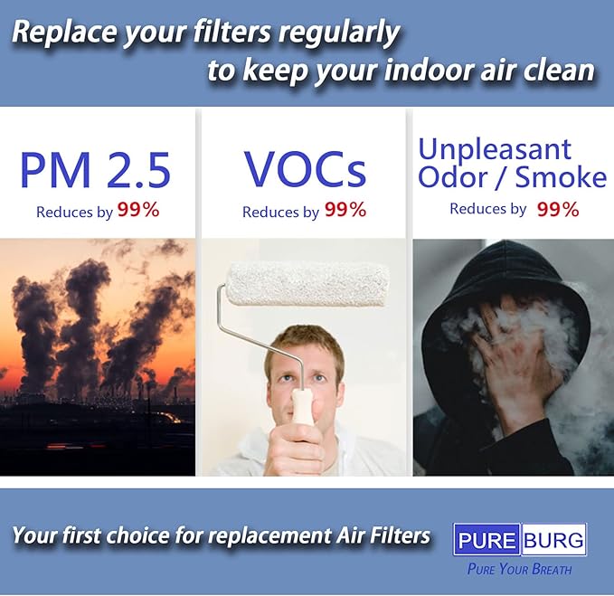 PUREBURG HS-1957 Replacement Filters Compatible - Image 4