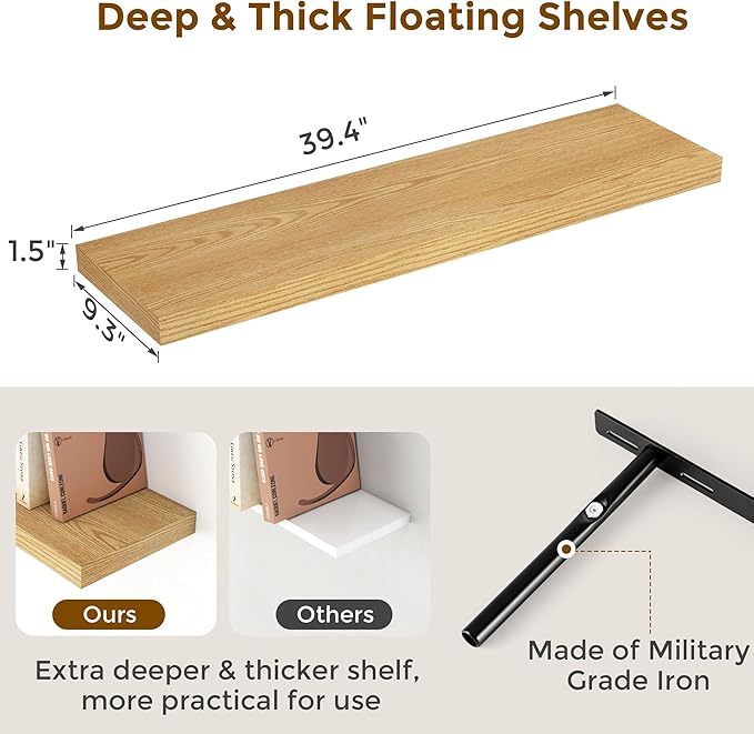 Fun Memories 40 Inch Floating Shelves - Image 3