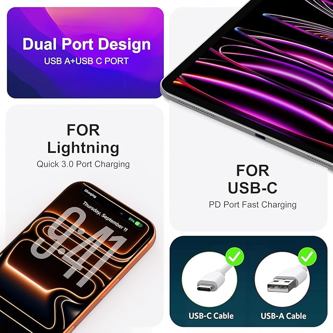 USB C Wall Charger, Samsung Galaxy S24, Google Pixel 6Pro - Image 4