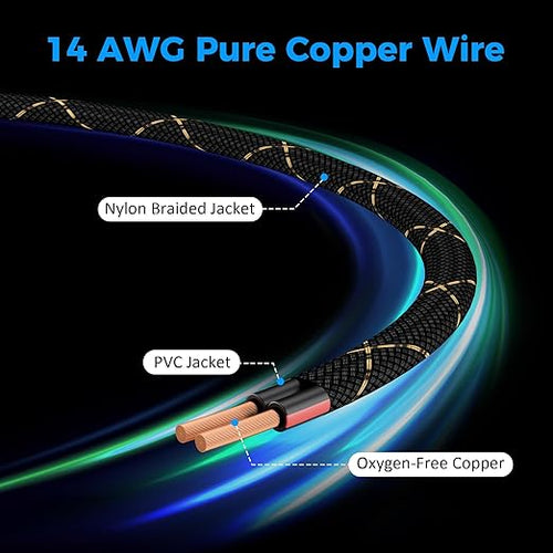 14/2 Speaker Wire 25 Feet, 14AWG Gauge Speaker Cable, Direct Burial, Durable - Image 2