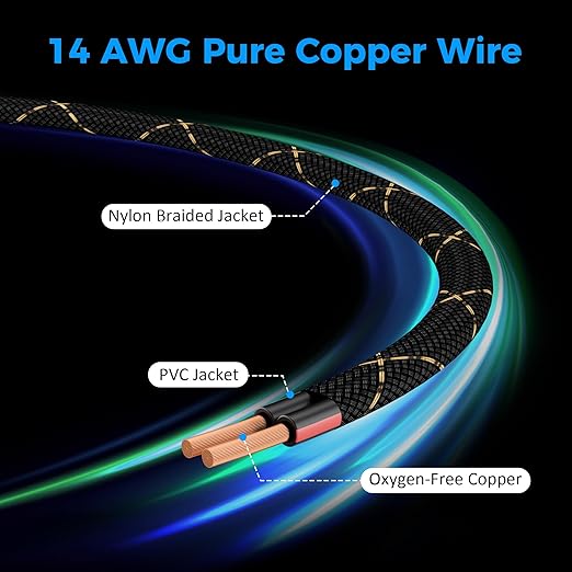 14/2 Speaker Wire 50 Feet, 14AWG Gauge Speaker Cable, Direct Burial, Durable - Image 2