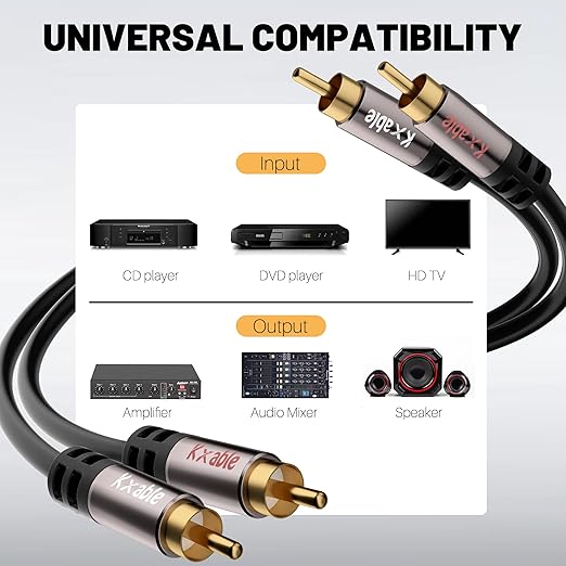 RCA Cable 25FT, 2RCA Male to 2RCA Male Stereo Audio Cable, 【Oxygen-Free Copper - Image 6