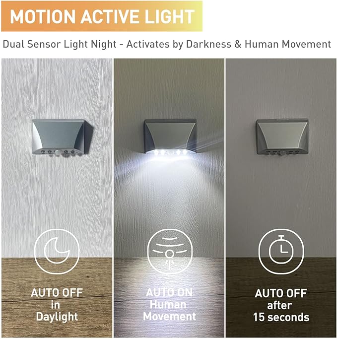 RADIXIUM Silver Motion Sensor Keyhole Light - Image 2
