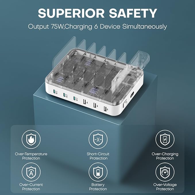 Charging Station for Multiple Devices, 75W 6 Port Multi USB C Fast Charger - Image 5
