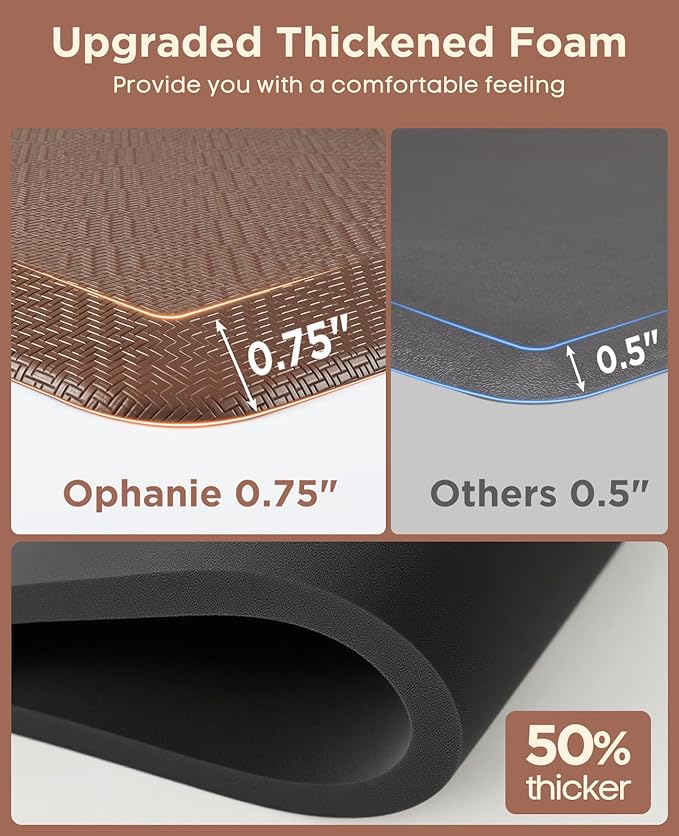 Ophanie Kitchen Mats for Floor, 3/4 Inch Thick Kitchen Rugs, Waterproof - Image 5