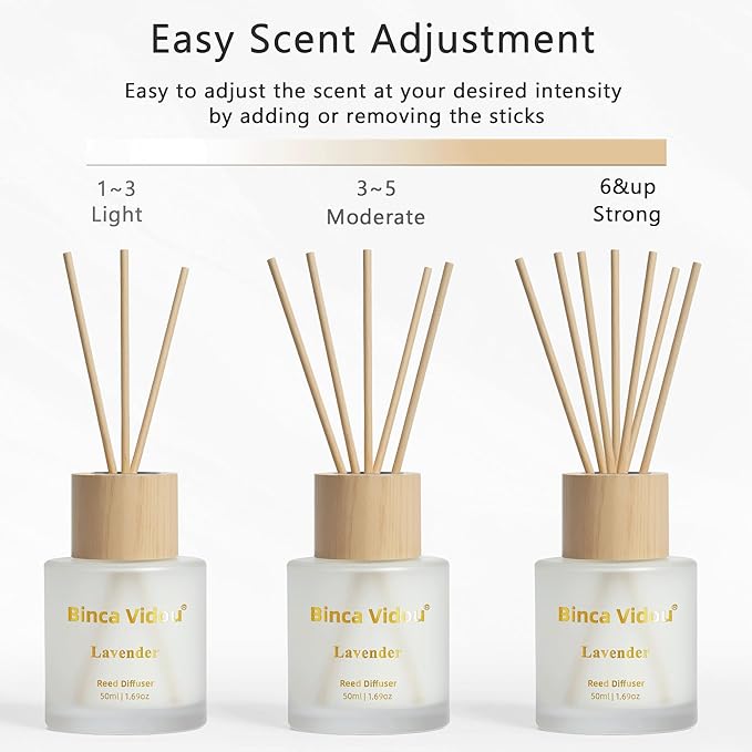 Reed Diffuser Set, Binca Vidou Lavender & White Jasmine Natural Scent Oil - Image 7