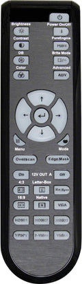 INTECHING BR-3046B Projector Remote Control by INTECHING