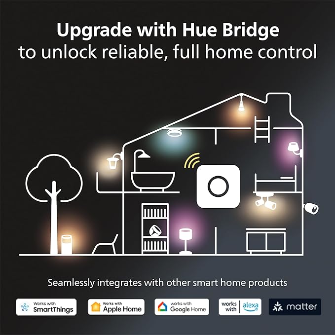 Philips Hue Smart 60W A19 LED Bulb - Image 7