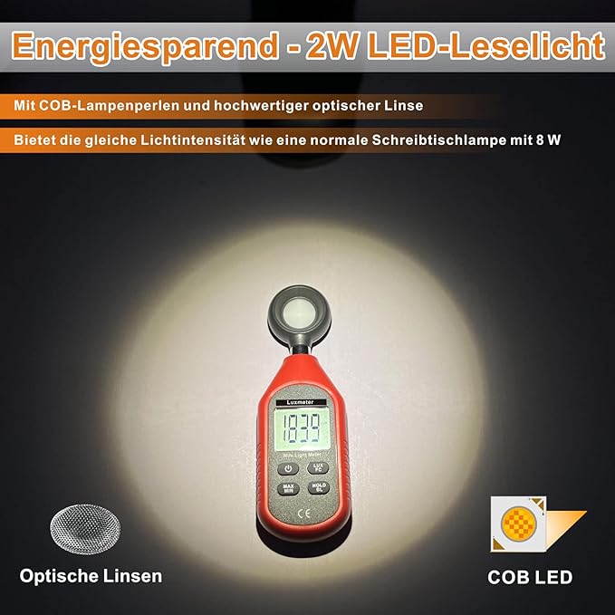 Zoomable LED Reading Lights for Bed Headboard, Clip on Spotlight Lamp for Desk - Image 4