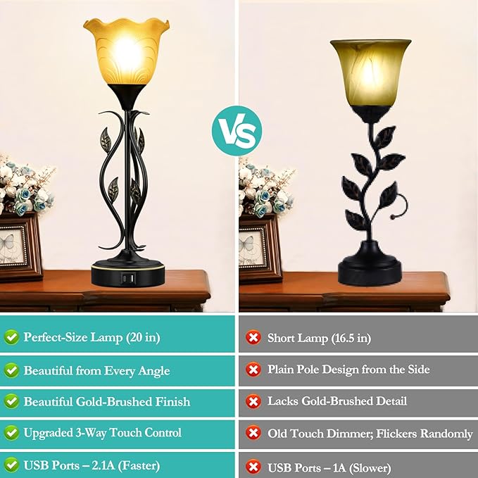 20" Table Lamps for Living Room – Set of 2 Touch Bedside Lamps - Image 5