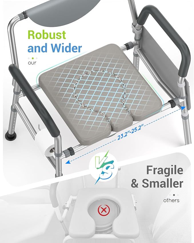 Heavy Duty Bariatric Commode, 4-in-1 Portable Bedside Commode or Over-Toilet - Image 4
