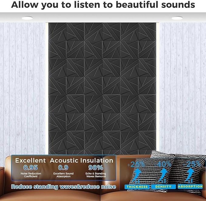 BSHEAD 12 Pack Large Fold Soundproof Wall Panels, 1.2lb/ft³ High Density - Image 3