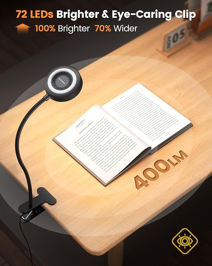 Glocusent 72 LED Clip on Lamp - Image 2