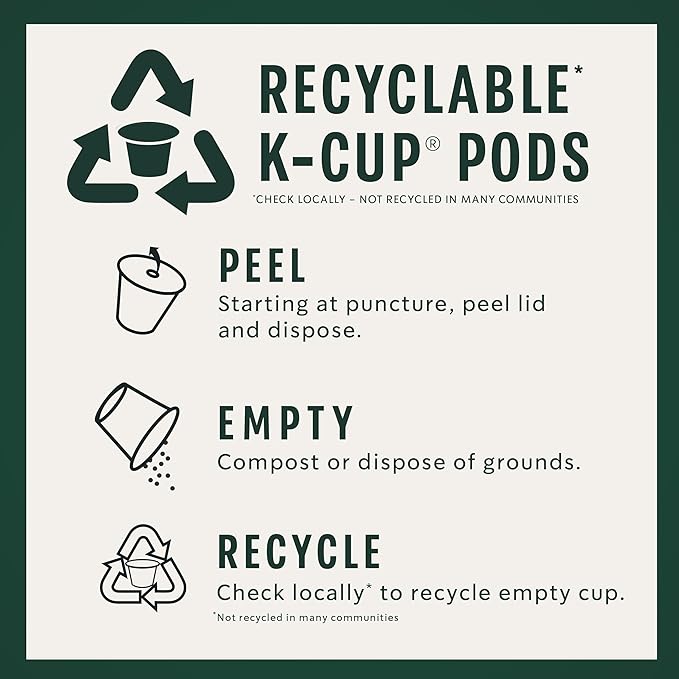 Starbucks K-Cup Coffee Pods, Medium Roast Coffee - Image 7