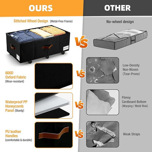 11 inch Under Bed Storage with Wheels, Foldable Under Bed Drawers - Image 2