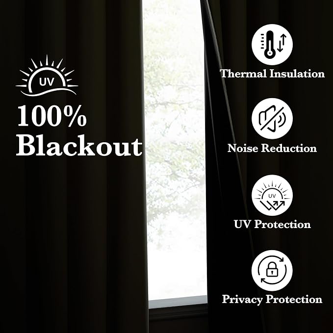 NICETOWN 100% Blackout Portable Curtains, Grommet Total Privacy Window - Image 3