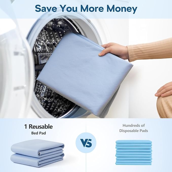 4 Pack 36" x 38" Large Absorbency Incontinence Bed Pads - Image 5