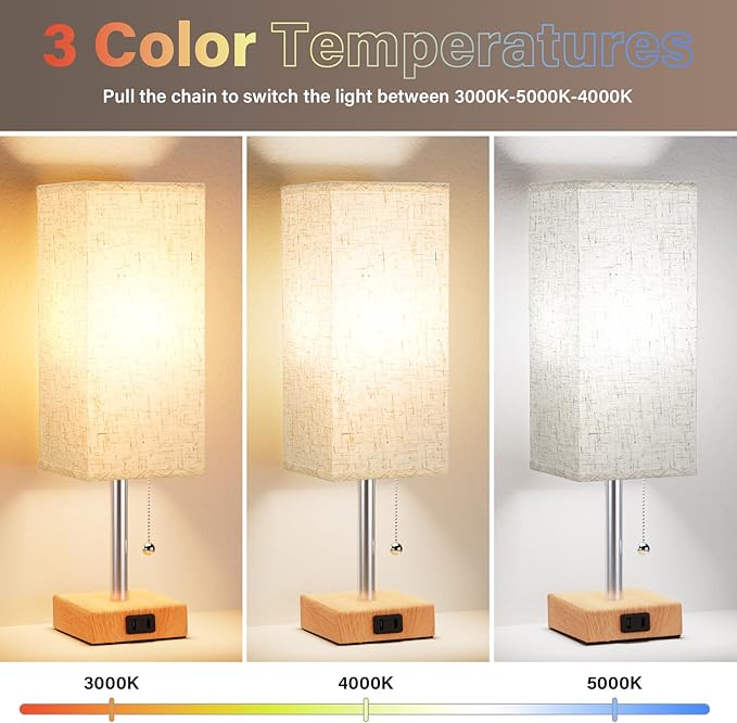 Fenmzee Table Lamp for Bedroom Set of 2 Nightstand - Image 2