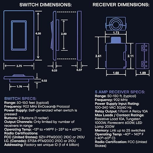 RunLessWire 4-Way Battery-Free DIY Wireless Light Switch Kit 150ft RF Range - Image 8