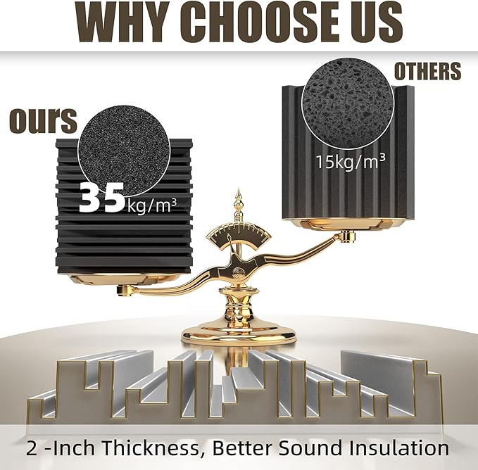 ZELMINE Upgrade 24 pack Self-adhesive Sound Proof Foam Panels, Decorative - Image 3