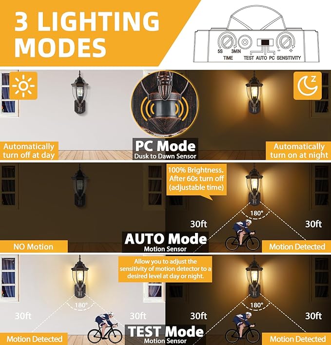 Lamomo Outdoor Wall Sconce, Dusk to Dawn Motion Sensor Light Fixtures, Exterior - Image 2
